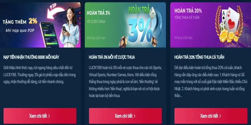 Hướng dẫn nhận ưu đãi PKVIP88